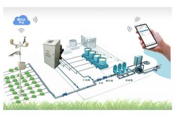 园林智慧灌溉系统